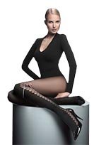 �������� � ��������